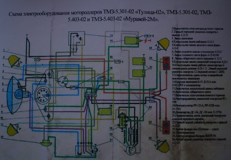Схема электрической проводки мото Тула